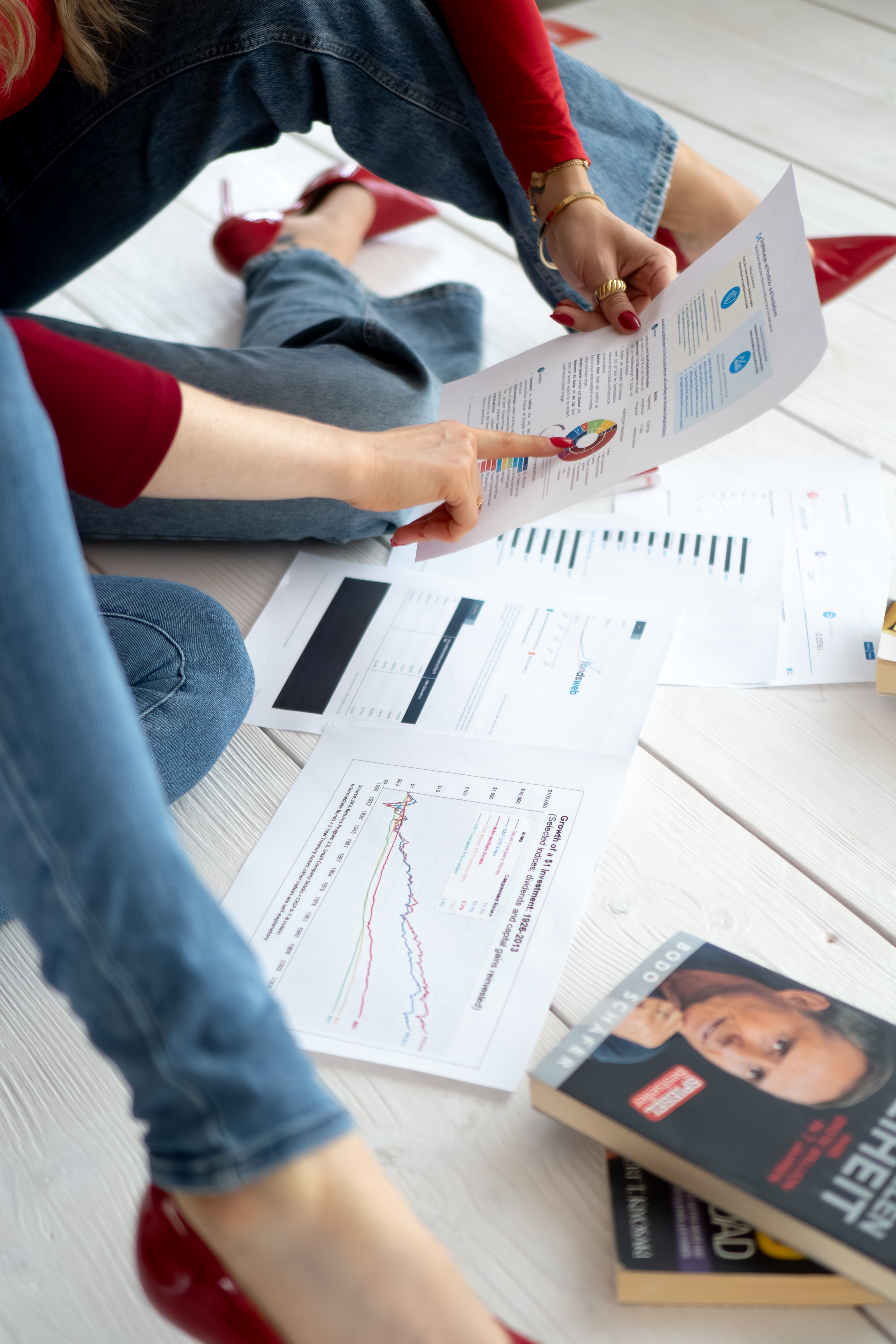 Millionista Kundenportal Dashboard